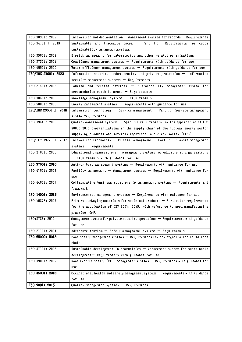關(guān)于在管理體系標(biāo)準(zhǔn)中添加氣候變化考慮因素的通知_頁(yè)面_4